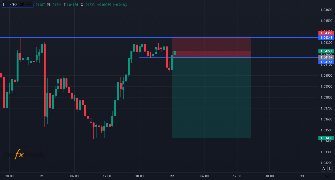 Pro45's chart